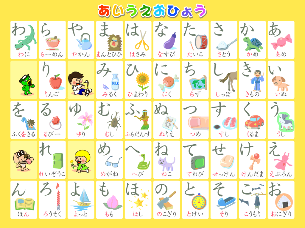五十音圖