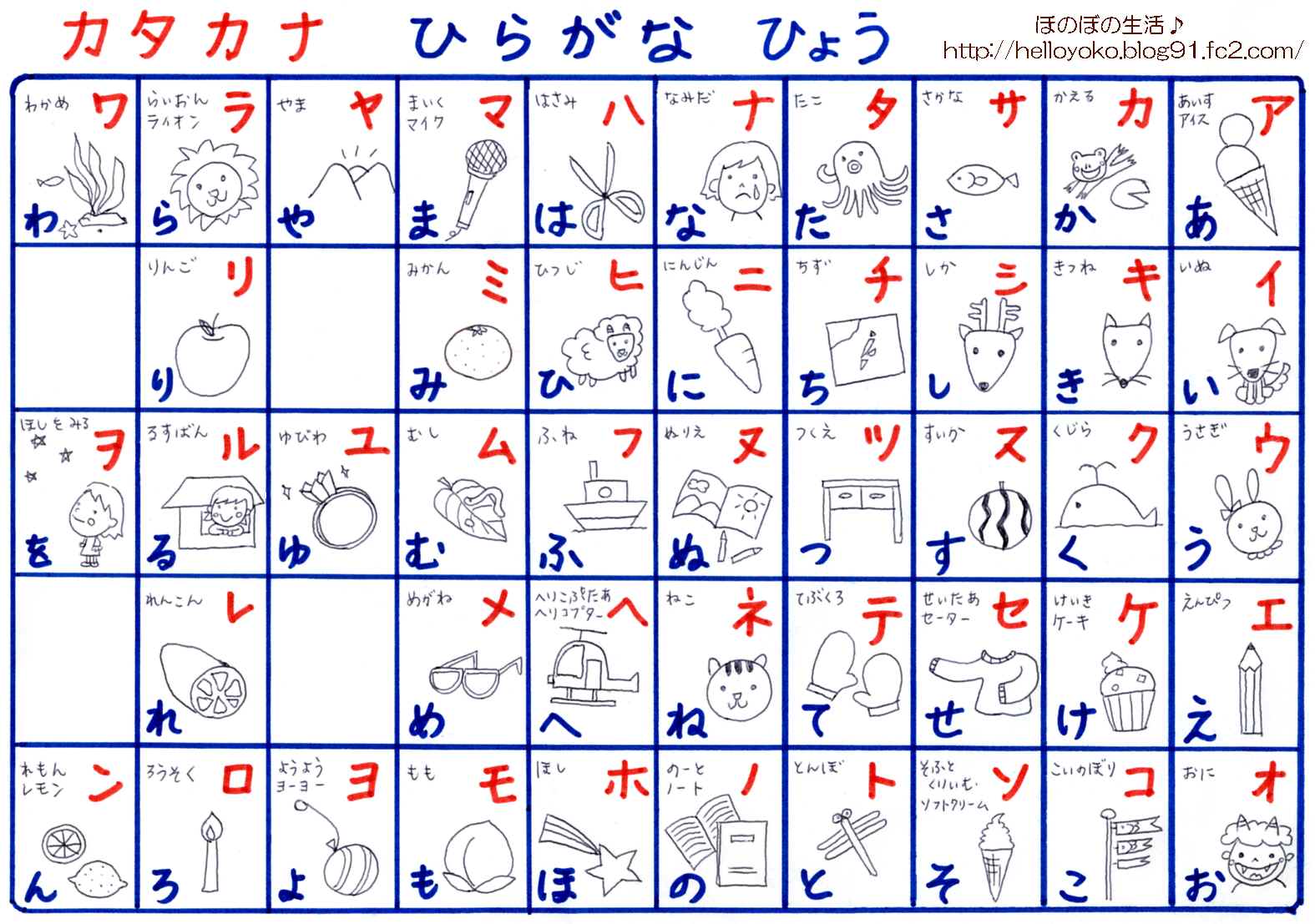 日本語學習圖片